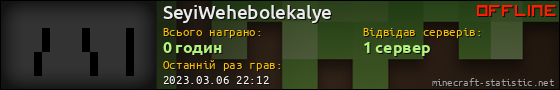 Юзербар 560x90 для SeyiWehebolekalye