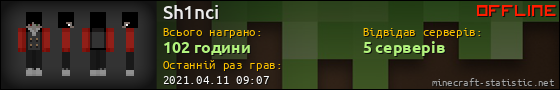 Юзербар 560x90 для Sh1nci