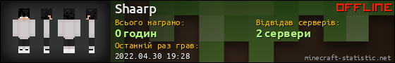 Юзербар 560x90 для Shaarp