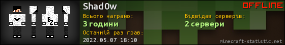 Юзербар 560x90 для Shad0w