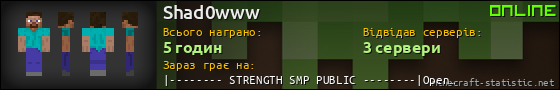 Юзербар 560x90 для Shad0www