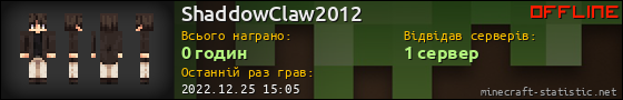 Юзербар 560x90 для ShaddowClaw2012