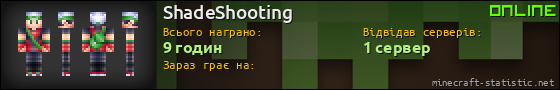 Юзербар 560x90 для ShadeShooting