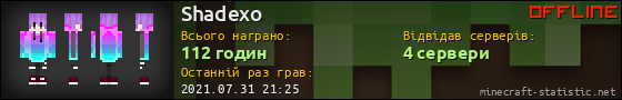 Юзербар 560x90 для Shadexo