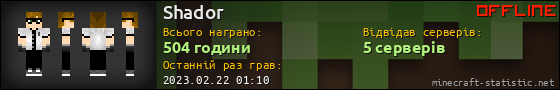 Юзербар 560x90 для Shador