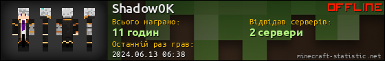 Юзербар 560x90 для Shadow0K