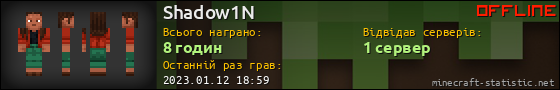 Юзербар 560x90 для Shadow1N