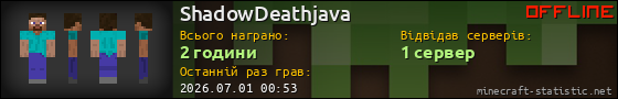 Юзербар 560x90 для ShadowDeathjava