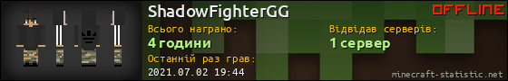 Юзербар 560x90 для ShadowFighterGG