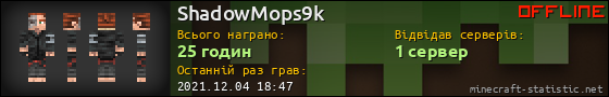 Юзербар 560x90 для ShadowMops9k