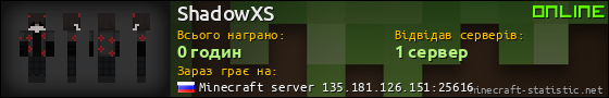 Юзербар 560x90 для ShadowXS