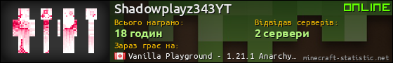 Юзербар 560x90 для Shadowplayz343YT