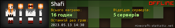 Юзербар 560x90 для Shafi