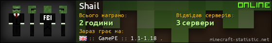 Юзербар 560x90 для Shail