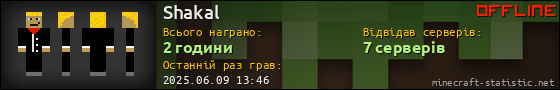 Юзербар 560x90 для Shakal