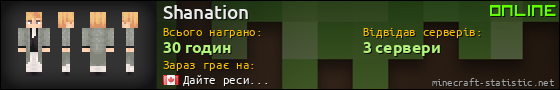Юзербар 560x90 для Shanation