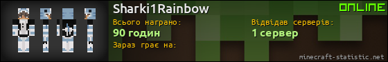 Юзербар 560x90 для Sharki1Rainbow