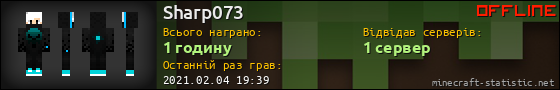 Юзербар 560x90 для Sharp073
