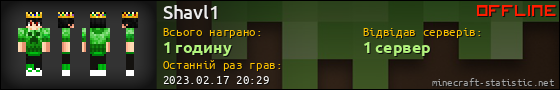 Юзербар 560x90 для Shavl1