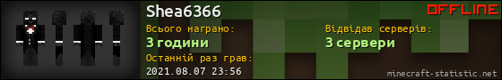 Юзербар 560x90 для Shea6366