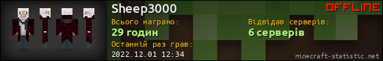 Юзербар 560x90 для Sheep3000