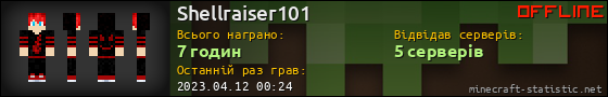 Юзербар 560x90 для Shellraiser101