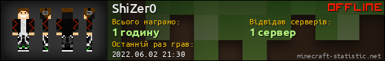 Юзербар 560x90 для ShiZer0