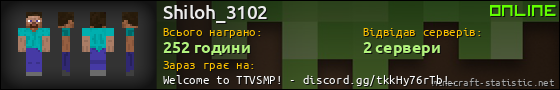 Юзербар 560x90 для Shiloh_3102