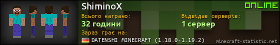Юзербар 560x90 для ShiminoX