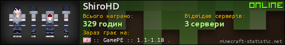 Юзербар 560x90 для ShiroHD