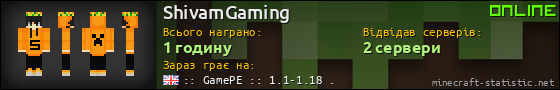 Юзербар 560x90 для ShivamGaming