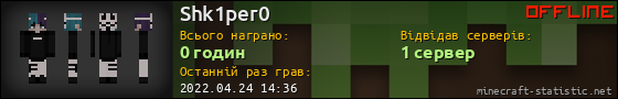 Юзербар 560x90 для Shk1per0