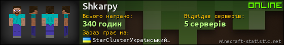 Юзербар 560x90 для Shkarpy