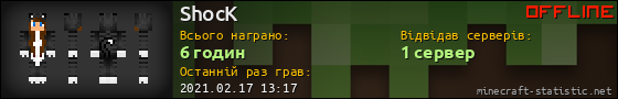 Юзербар 560x90 для ShocK