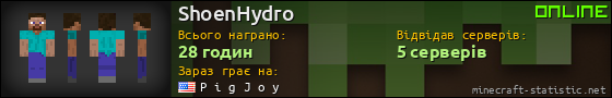 Юзербар 560x90 для ShoenHydro