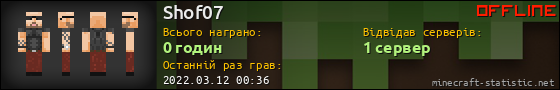 Юзербар 560x90 для Shof07