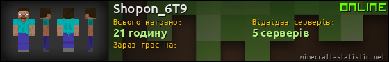 Юзербар 560x90 для Shopon_6T9