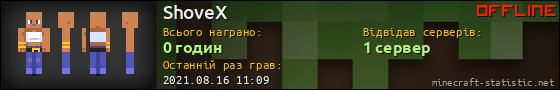 Юзербар 560x90 для ShoveX