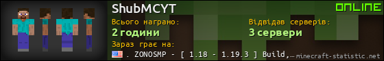 Юзербар 560x90 для ShubMCYT