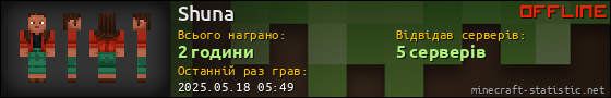Юзербар 560x90 для Shuna