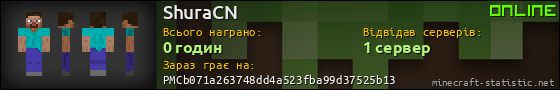 Юзербар 560x90 для ShuraCN