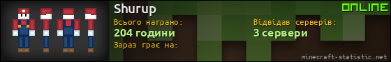 Юзербар 560x90 для Shurup