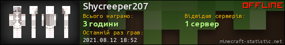 Юзербар 560x90 для Shycreeper207