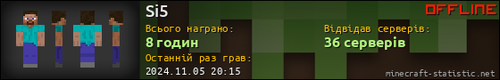 Юзербар 560x90 для Si5