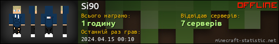 Юзербар 560x90 для Si90