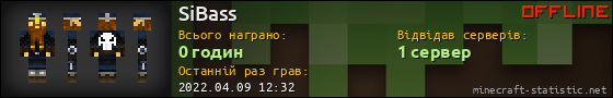 Юзербар 560x90 для SiBass