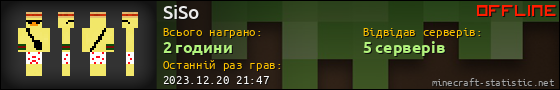 Юзербар 560x90 для SiSo
