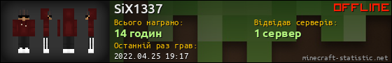 Юзербар 560x90 для SiX1337