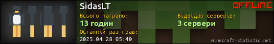 Юзербар 560x90 для SidasLT