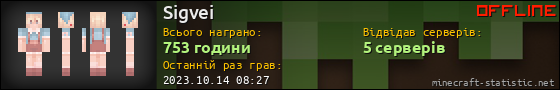Юзербар 560x90 для Sigvei